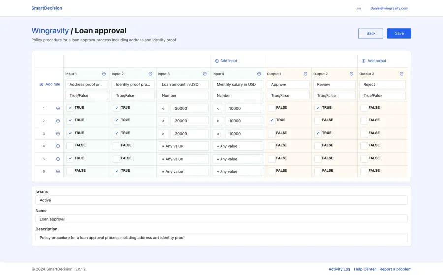 SmartDecision AI screenshot